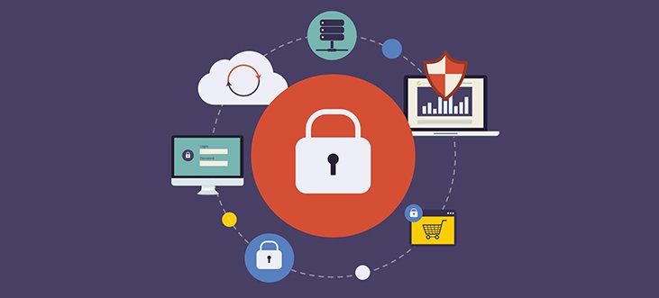 network-endpoint-security